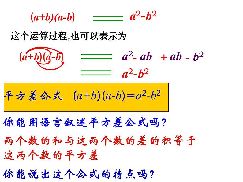 苏科版七年级下册数学课件 9.4乘法公式03