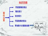 苏科版七年级下册数学课件 8.5小结与思考