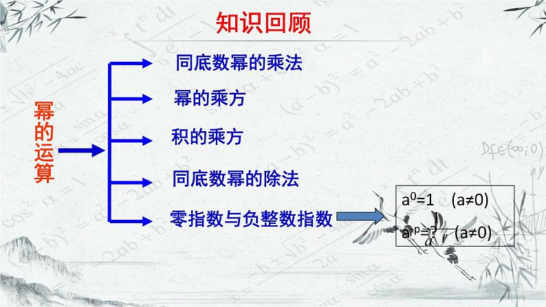 苏科版七年级下册数学课件 8.5小结与思考03