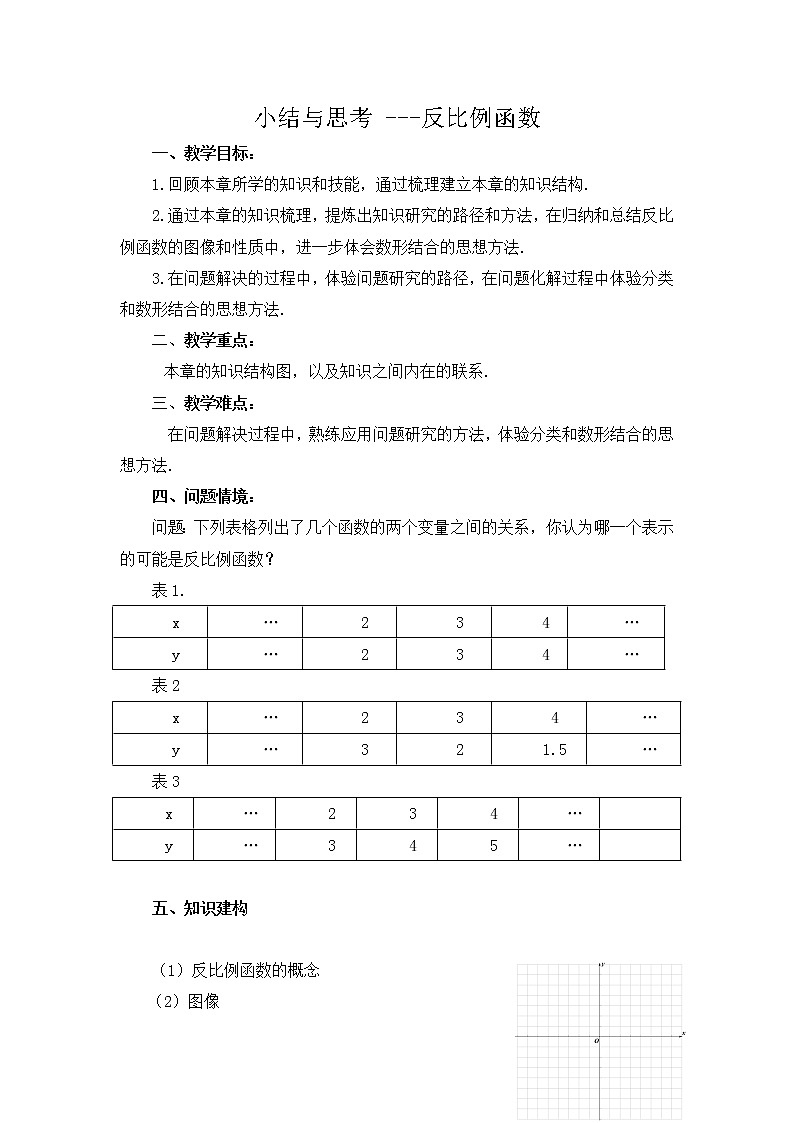 苏科版八年级下册数学 第十一章 小结与思考 教案第1页