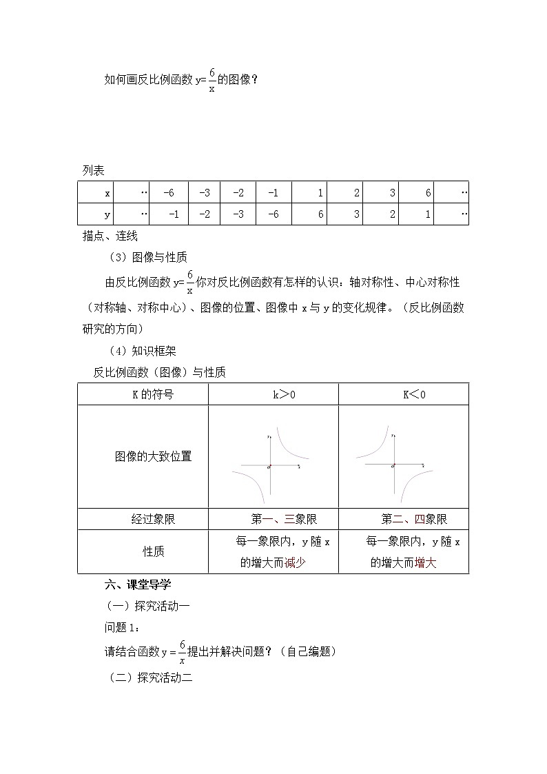 苏科版八年级下册数学 第十一章 小结与思考 教案第2页
