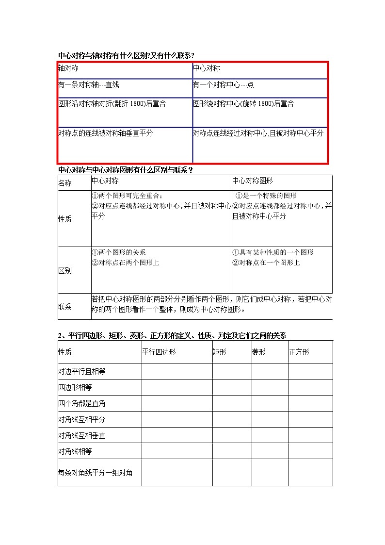 苏科版八年级下册数学 第九章 小结与思考 教案02
