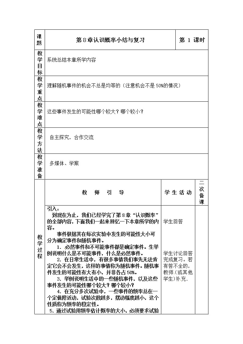 苏科版八年级下册数学 第八章 小结与复习 教案01