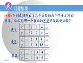苏科版八年级下册数学 第十一章 小结与思考 课件