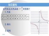 苏科版八年级下册数学 第十一章 小结与思考 课件