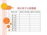 苏科版八年级下册数学 第八章 数学活动 摸球实验 课件