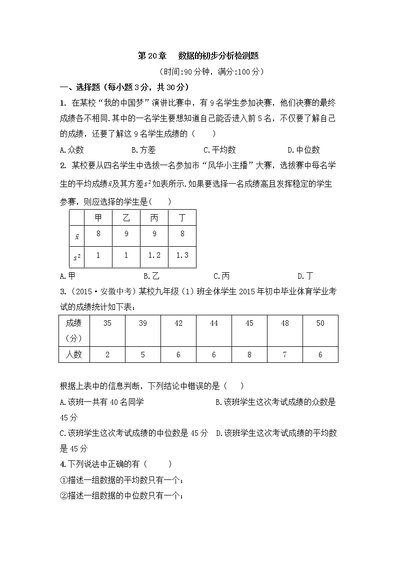 沪科版数学八年级下册《数据的初步分析》单元测试卷04（含答案）第1页