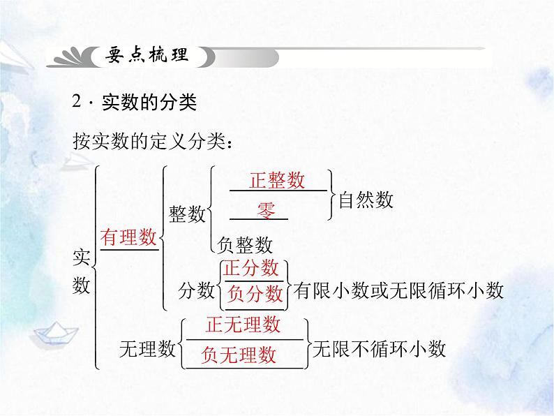 中考数学复习：实数及运算课件PPT08