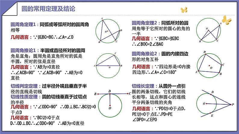 圆的复习课件2022年九年级数学中考二轮复习第4页