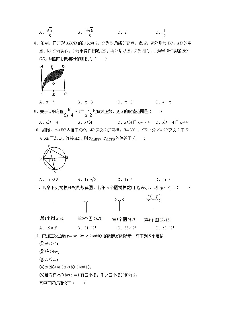 2022年山东省日照高新区中学初中学业水平模拟数学试题02