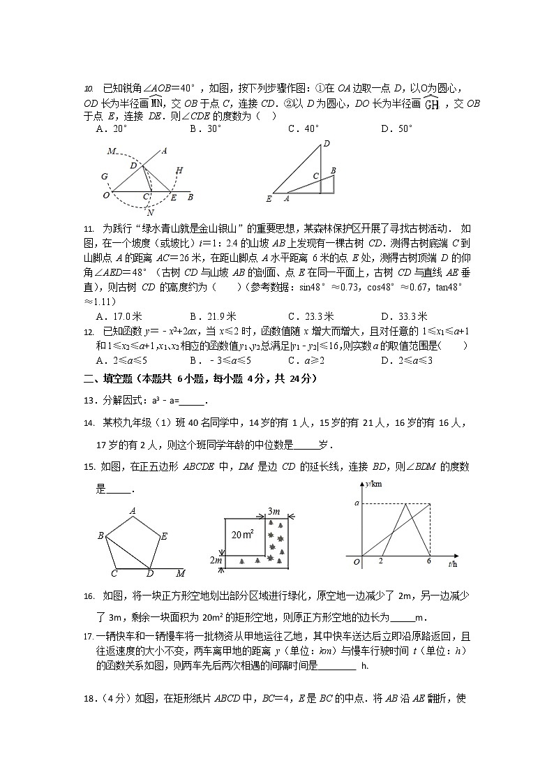 2022年山东省济南市九年级数学一模测试题02