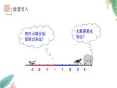 1.2.4《绝对值》课件+教案