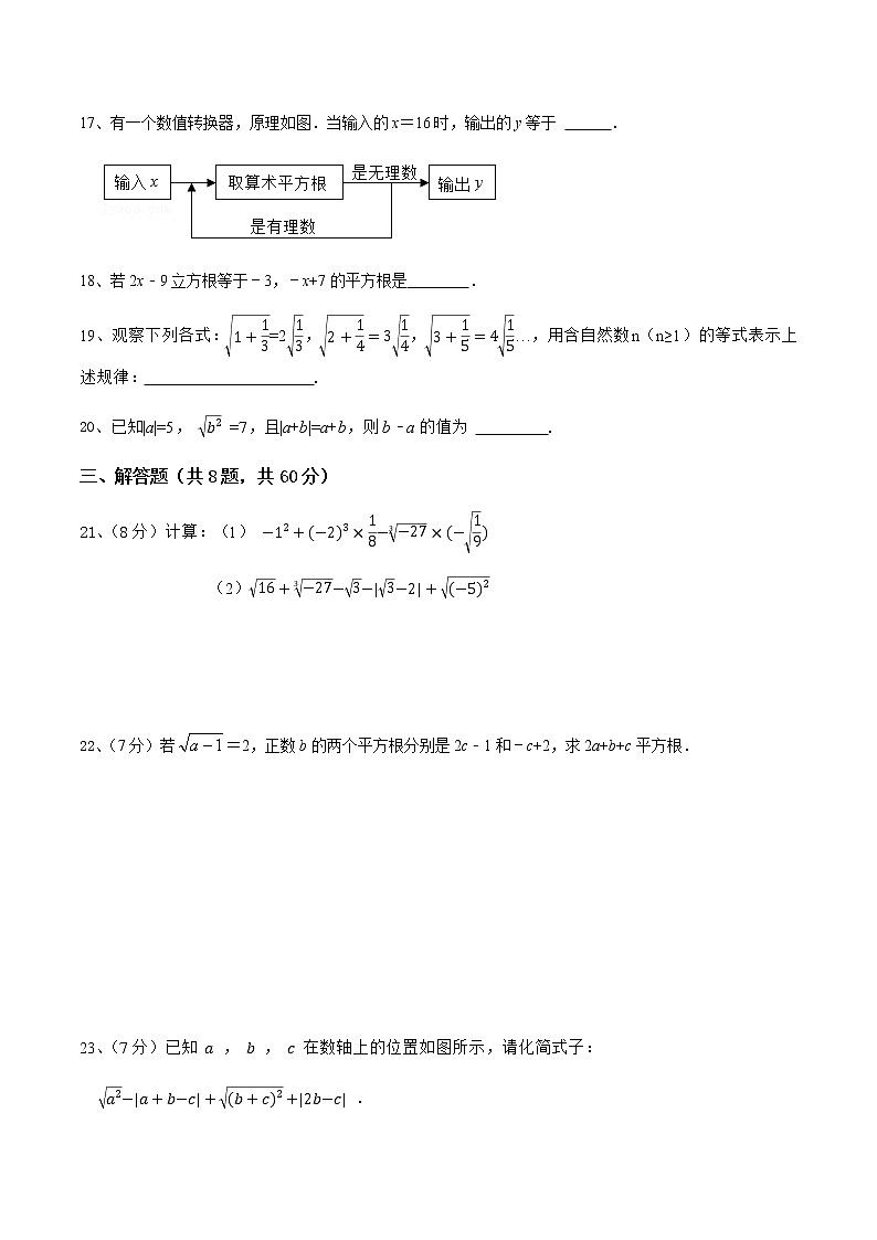 人教版 七年级数学下册 第六章实数（提升卷）03