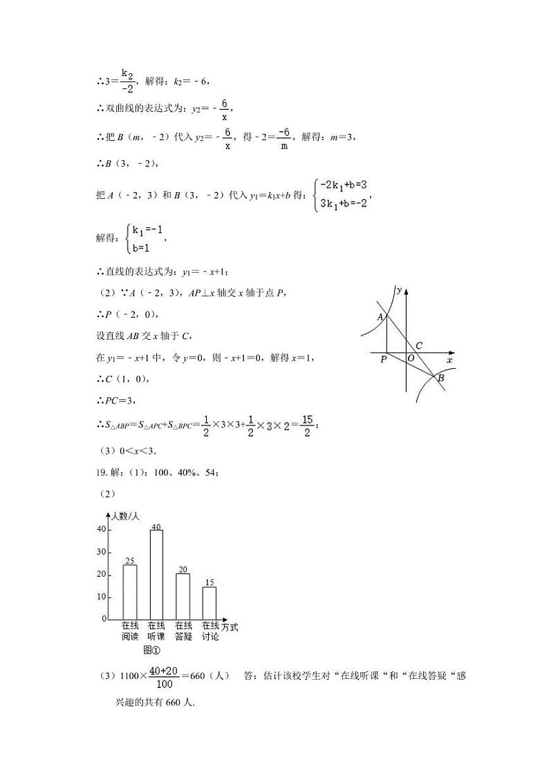 2022线上模拟 初三数学 答案(1)第2页
