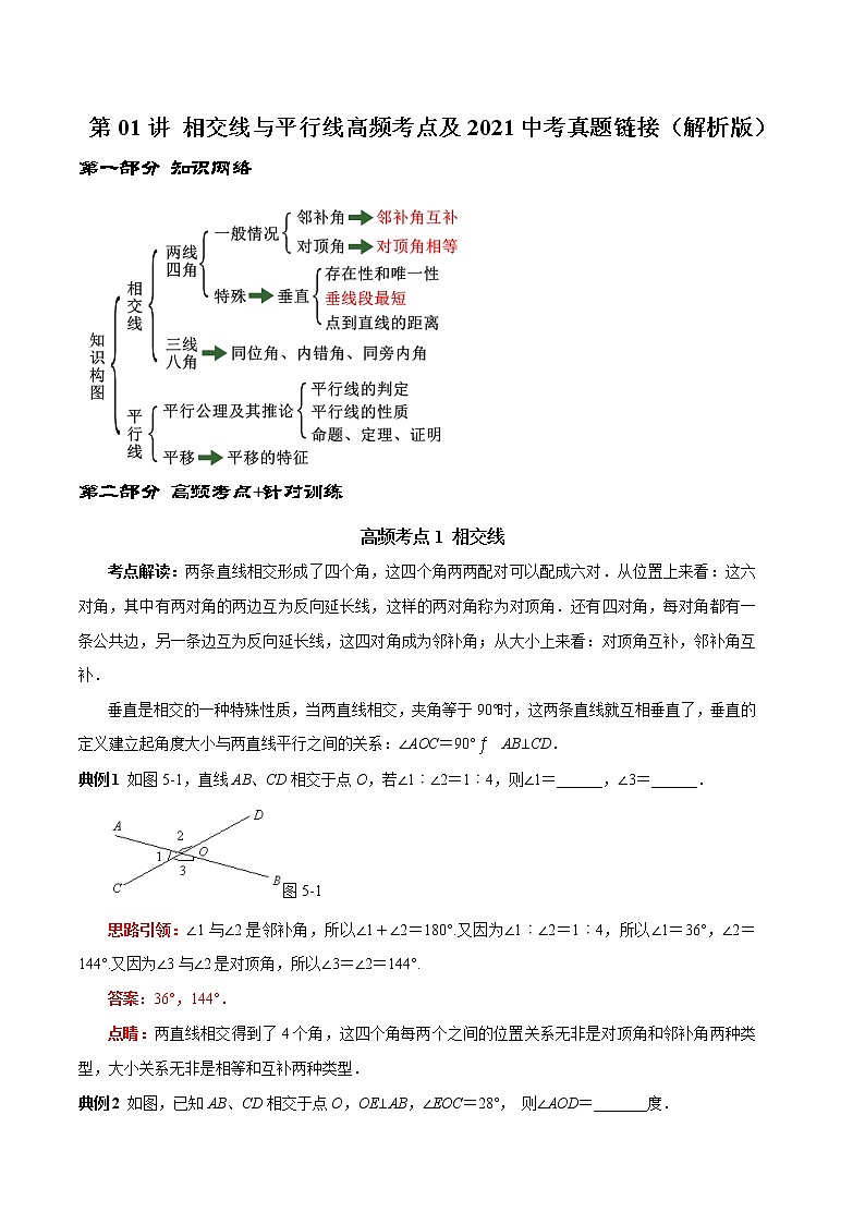 第01讲 相交线与平行线高频考点及2021中考真题链接-2021-2022学年七年级数学下册常考点（数学思想+解题技巧+专项突破+精准提升）01