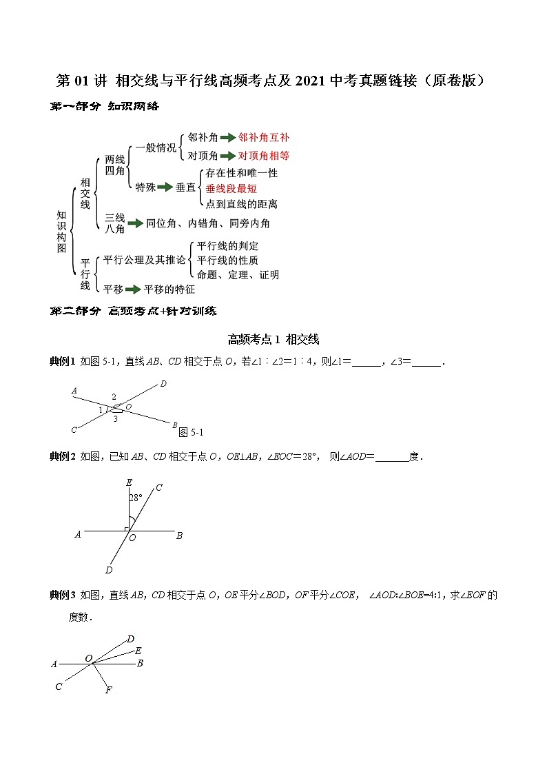 第01讲 相交线与平行线高频考点及2021中考真题链接-2021-2022学年七年级数学下册常考点（数学思想+解题技巧+专项突破+精准提升）01