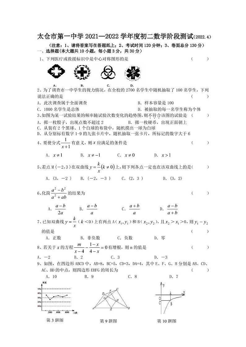 江苏省苏州市太仓市第一中学2021-2022学年八年级下学期数学期中试卷（无答案）第1页