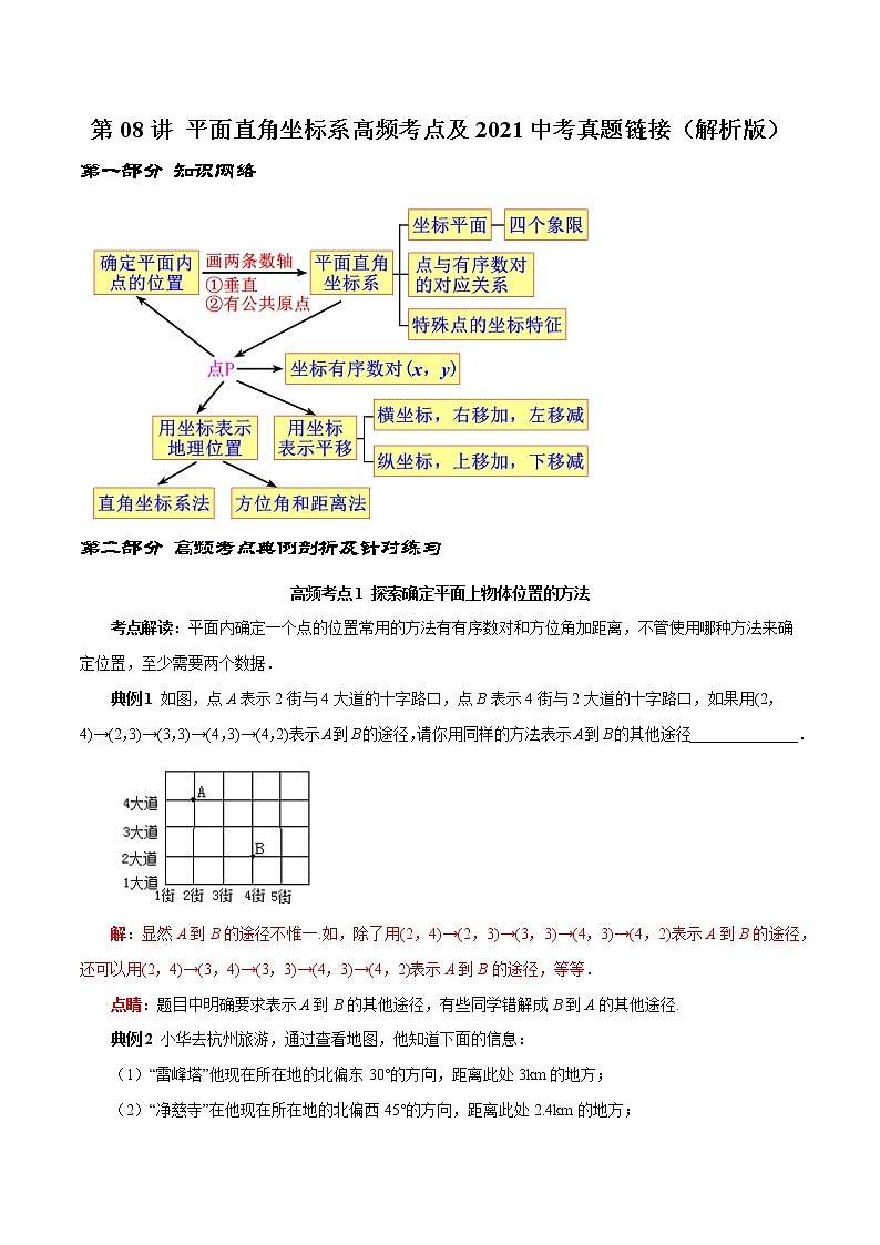 第08讲 平面直角坐标系高频考点及2021中考真题链接（解析版）-2021-2022学年七年级数学下册常考点（数学思想+解题技巧+专项突破+精准提升）第1页