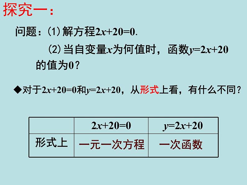 2022年人教版八年级数学下册第19章第2节第3部分一次函数与方程、不等式课件 (1)03
