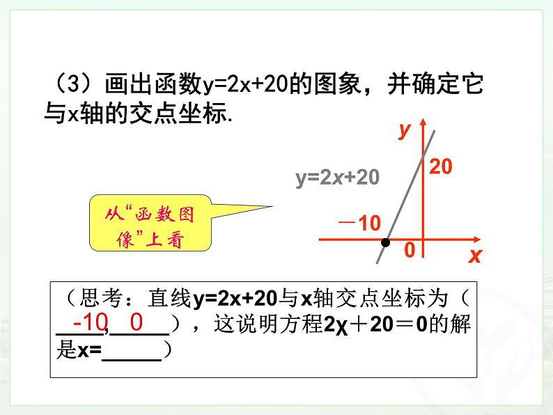 2022年人教版八年级数学下册第19章第2节第3部分一次函数与方程、不等式课件 (3)第4页