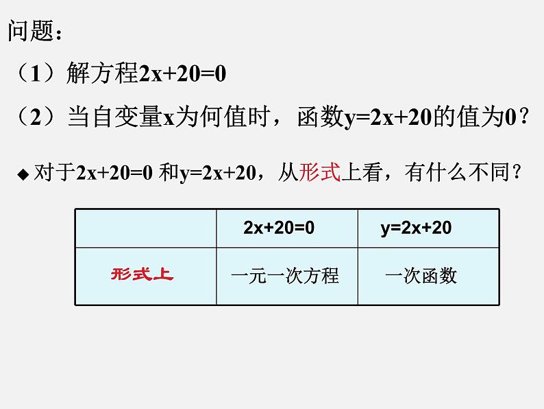 2022年人教版八年级数学下册第19章第2节第3部分一次函数与方程、不等式课件 (2)第4页