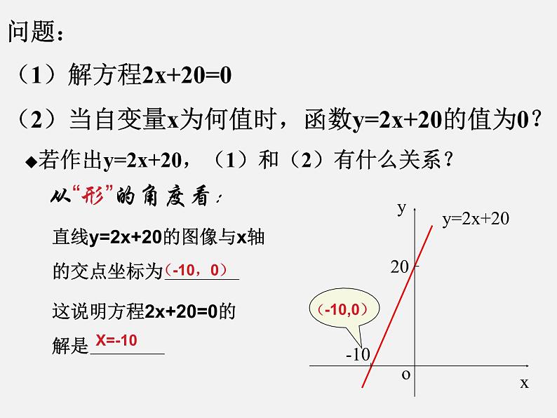 2022年人教版八年级数学下册第19章第2节第3部分一次函数与方程、不等式课件 (2)第7页