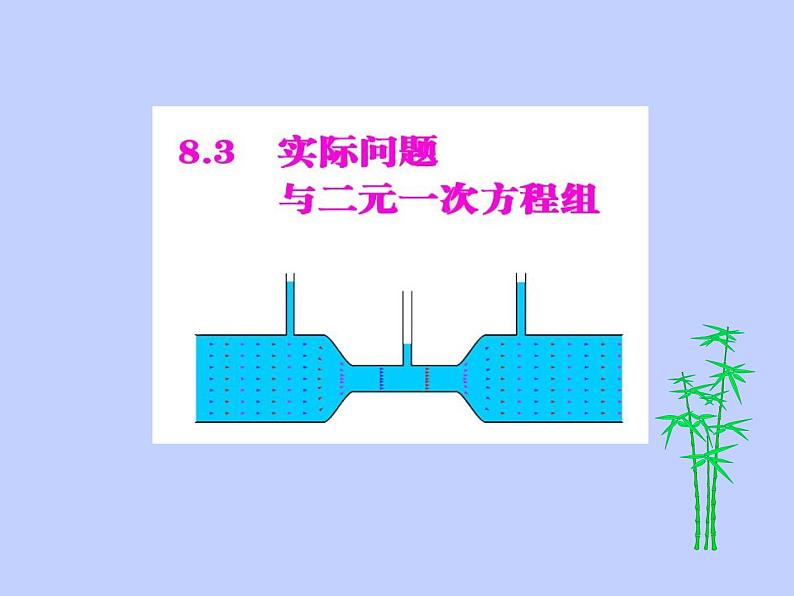 2022年人教版七年级数学下册第8章第3节实际问题与二元一次方程组课件 (3)第1页