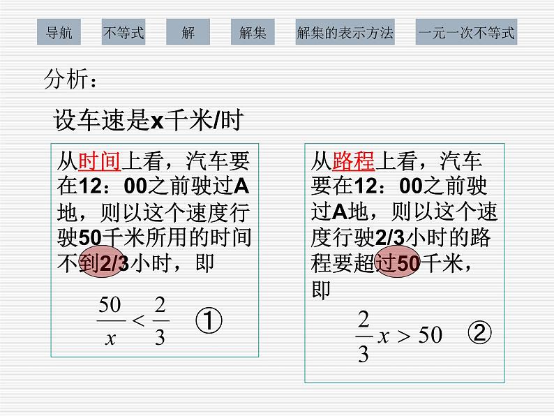 2022年人教版七年级数学下册第9章第1节第1部分不等式及其解集课件 (5)第7页