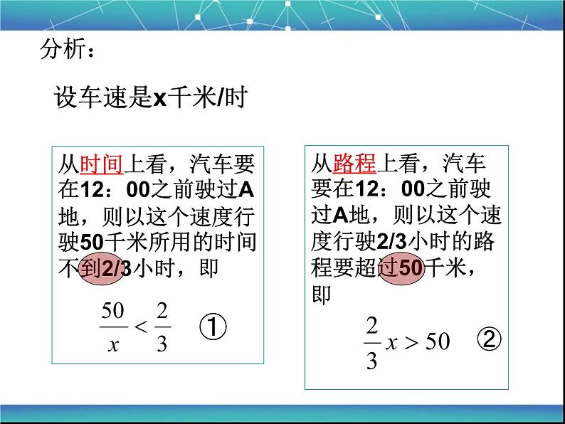 2022年人教版七年级数学下册第9章第1节第1部分不等式及其解集课件 (3)第3页