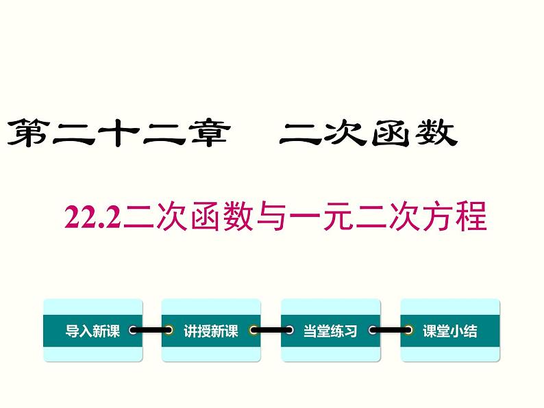 22.2 二次函数与一元二次方程课件PPT01