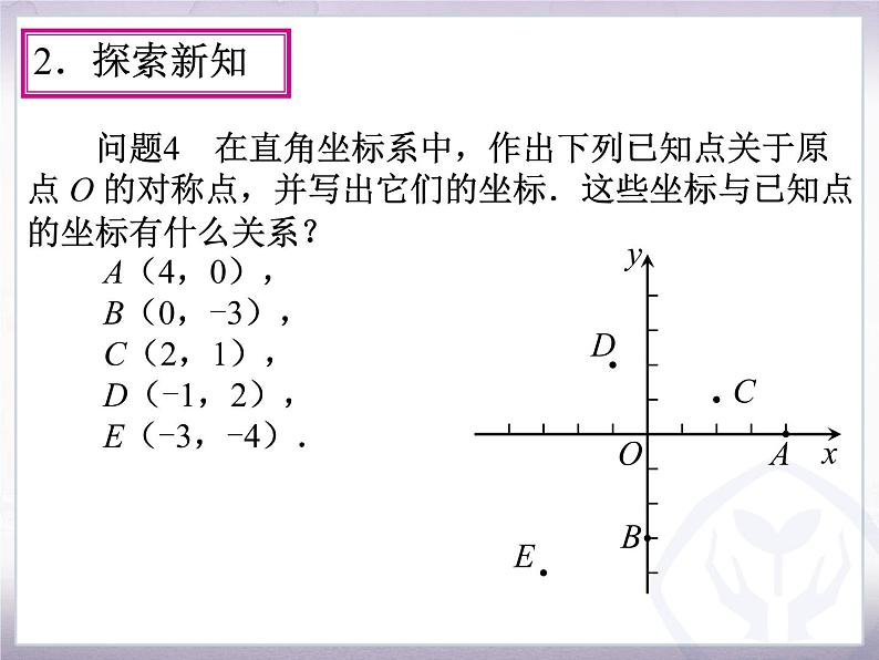 23.2关于原点对称的点的坐标课件PPT03