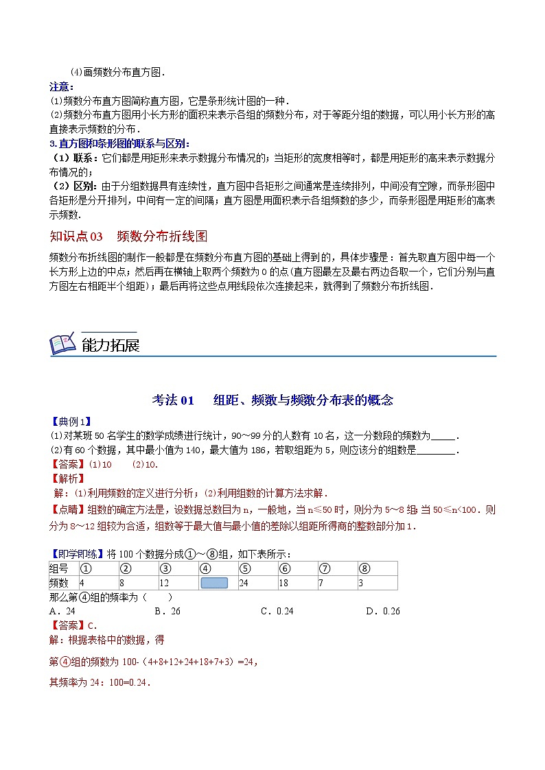 人教版 七年级数学下册同步精品讲义 第29课  直方图 (教师版+学生版）学案02