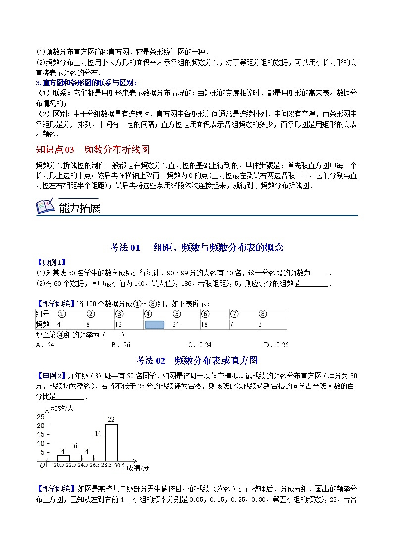 人教版 七年级数学下册同步精品讲义 第29课  直方图 (教师版+学生版）学案02