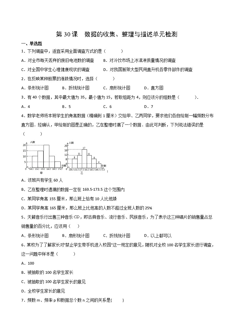 人教版 七年级数学下册同步精品试卷 第30课  数据的收集、整理与描述单元检测 (教师版+学生版）01