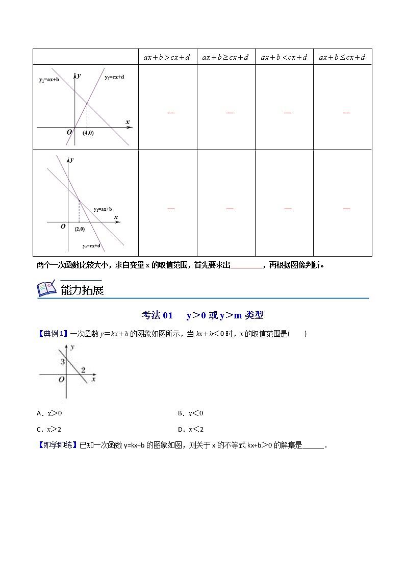 人教版八年级数学下册同步精品讲义 第19课  一次函数与一元一次不等式（教师版+学生版）学案03