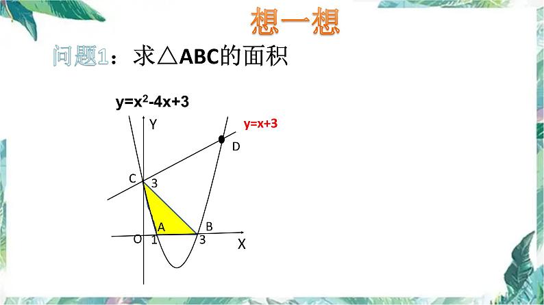 中考复习 二次函数图形面积问题课件PPT08