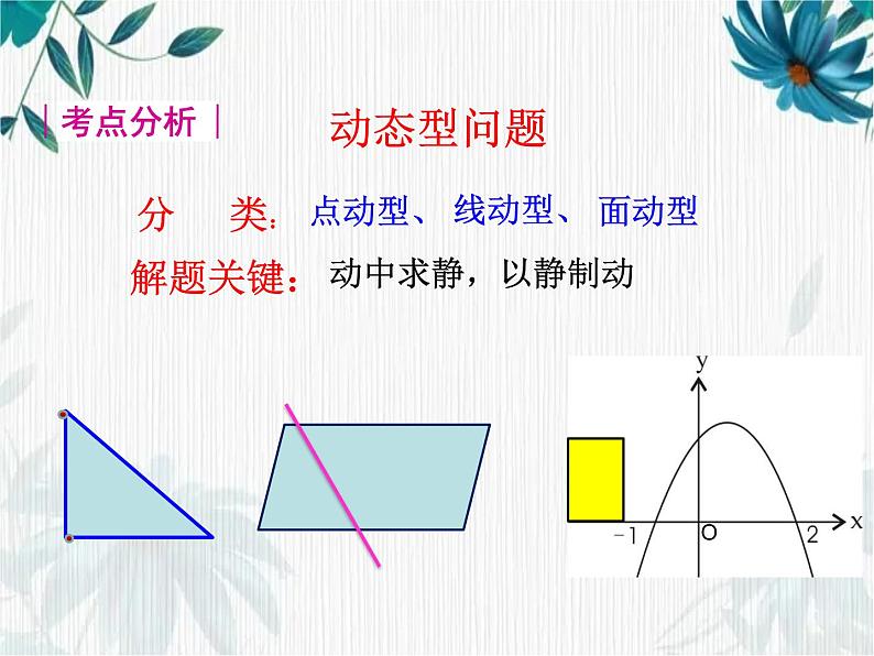 中考数学 动态型专题（一）动点问题课件PPT02