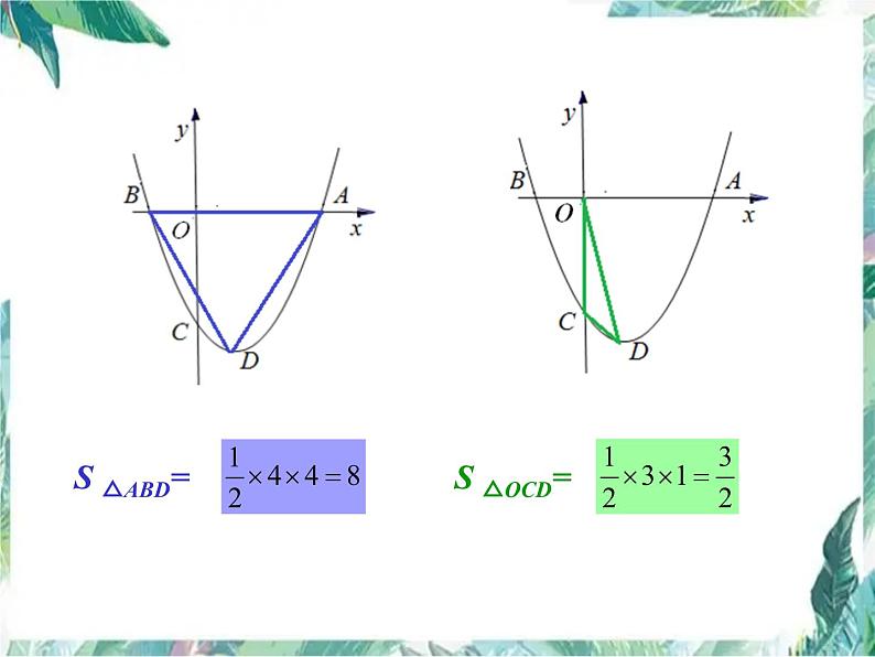 二次函数中三角形的面积问题 优质示范课课件第6页