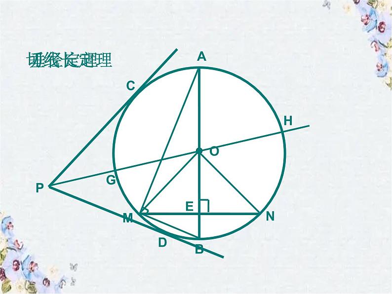 中考数学 与圆有关的问题 精品整理课件PPT04