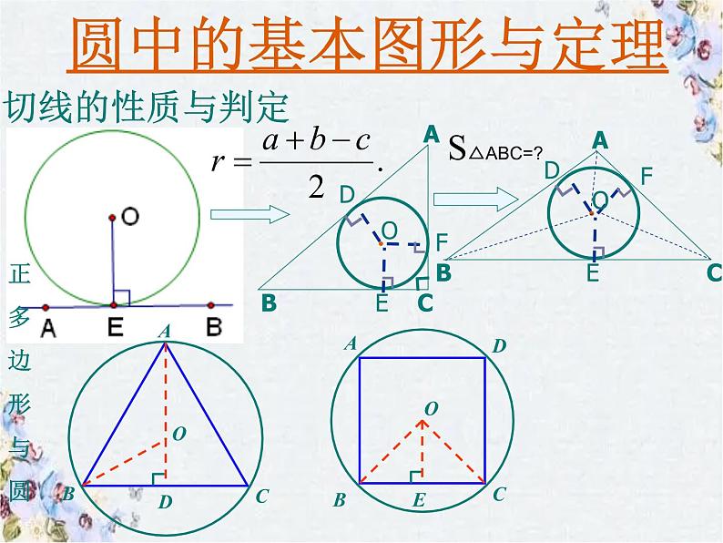 中考数学 与圆有关的问题 精品整理课件PPT05