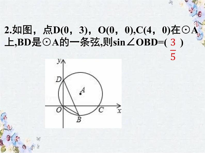 中考数学复习 以圆为背景的特殊四边形动态探究题 优质课件第7页