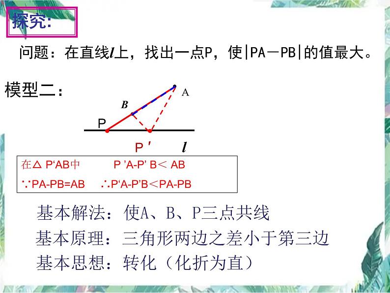 二次函数背景下的线段最值问题 中考数学复习课件PPT第8页