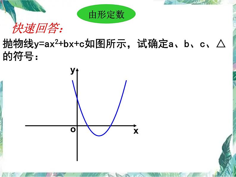 二次函数复习课 三个专题  中考数学复习课件PPT03