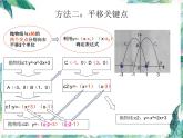 二次函数复习 灵活确定平移后二次函数的表达式课件PPT