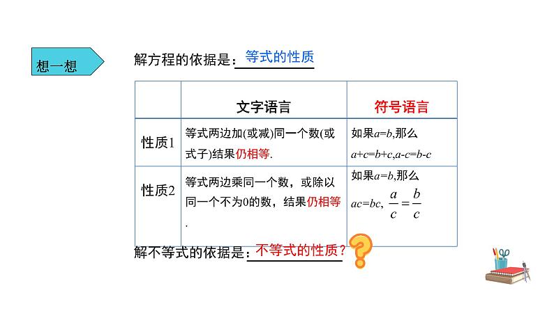 人教版七年级数学下册---《9.1.2  不等式的性质 第1课时》同步精品课件第4页