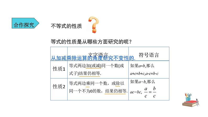 人教版七年级数学下册---《9.1.2  不等式的性质 第1课时》同步精品课件第5页