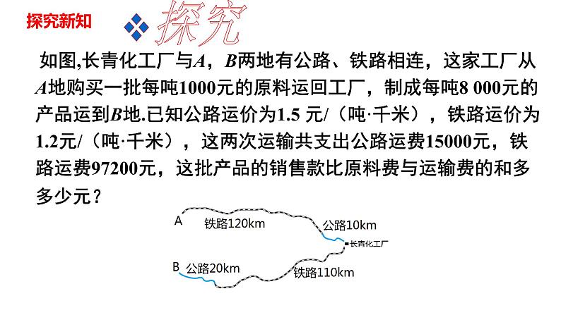 人教版七年级数学下册---8.3 实际问题与二元一次方程组(3)课件第3页