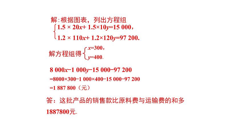 人教版七年级数学下册---8.3 实际问题与二元一次方程组(3)课件第5页