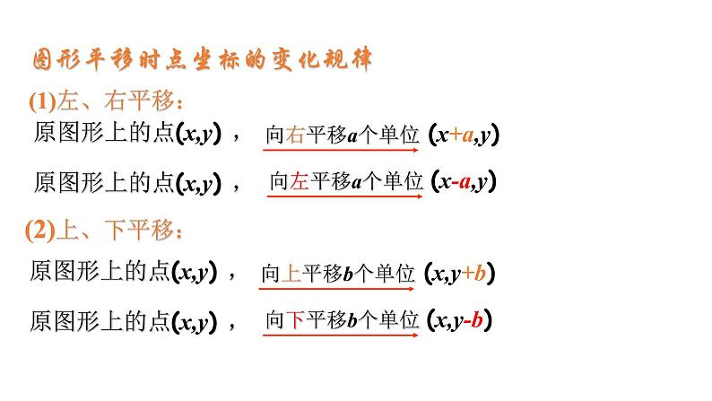 人教版七年级数学下册---7.2.2 用坐标表示平移 课件05