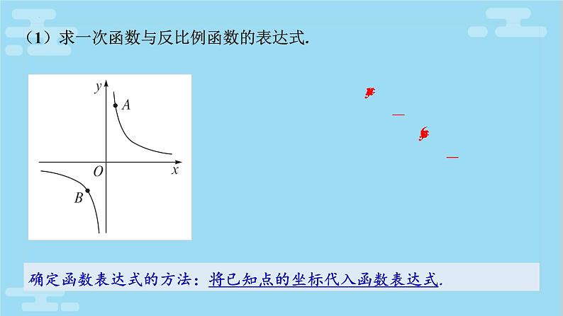 2022年中考复习《反比例函数与一次函数综合》课件第6页